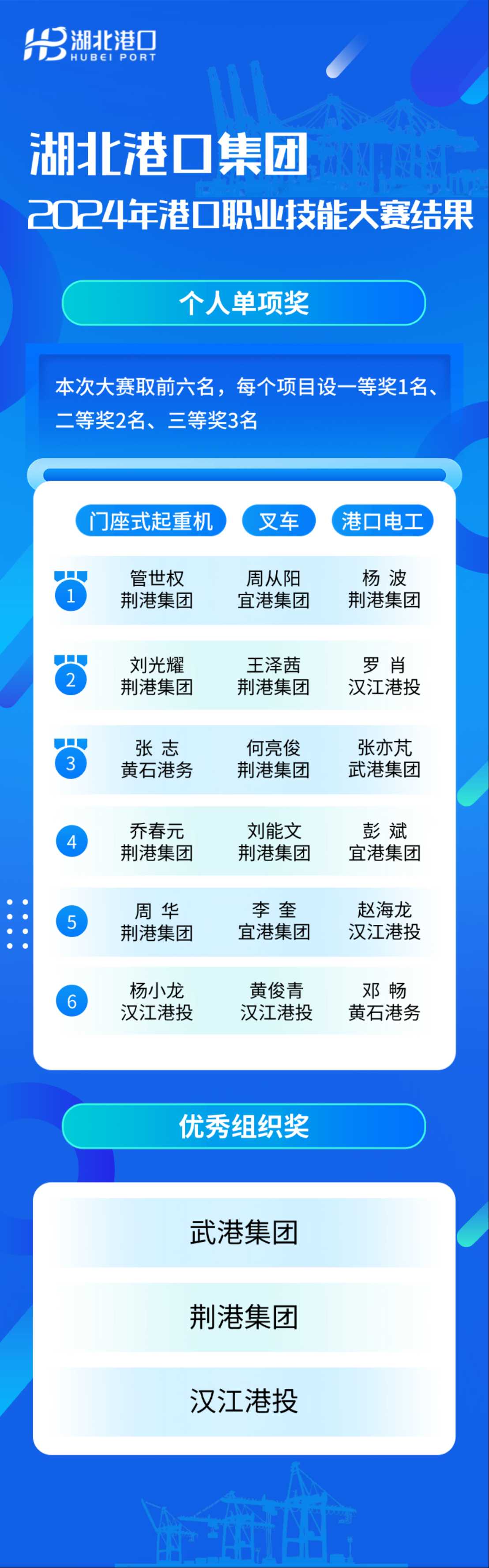 首页 | J9集团公司官方网站
