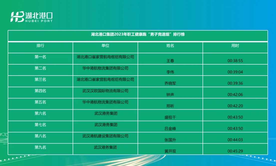 首页 | J9集团公司官方网站